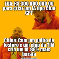 EUA: R$ 300.000.000,00 para criar um IA tipo Chat GPTChina: Com um palito de fosforo e um chip da TIM cria um IA  88% mais barata