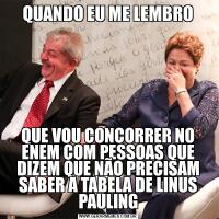 QUANDO EU ME LEMBROQUE VOU CONCORRER NO ENEM COM PESSOAS QUE DIZEM QUE NÃO PRECISAM SABER A TABELA DE LINUS PAULING