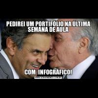 PEDIREI UM PORTIFÓLIO NA ÚLTIMA SEMANA DE AULACOM  INFOGRÁFICO!