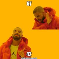 6742