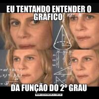 EU TENTANDO ENTENDER O GRÁFICO DA FUNÇÃO DO 2º GRAU