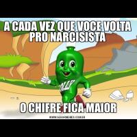 A CADA VEZ QUE VOCE VOLTA PRO NARCISISTA O CHIFRE FICA MAIOR