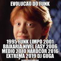 EVOLUCAO DO FUNK1995 FUNK LIMPO 2001 BAIXARIA NIVEL EASY 2006 MÉDIO 2010 HARDCÓR 2016 EXTREMA 2019 DJ GUGA