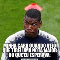 MINHA CARA QUANDO VEJO QUE TIREI UMA NOTA MAIOR DO QUE EU ESPERAVA: