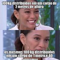 100kg distribuídos em um corpo de 2 metros de alturaos mesmos 100 kg distribuídos em um corpo de 1 metro e 40