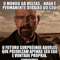 O MUNDO DÁ VOLTAS... NADA É PERMANENTE DEBAIXO DO CÉU.O FUTURO SURPREENDE AQUELES QUE PRIORIZAM APENAS SEU EGO E VONTADE PRÓPRIA.