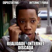 EXPECTATIVA -                  INTERNET FIBRAREALIDADE - INTERNET DISCADA