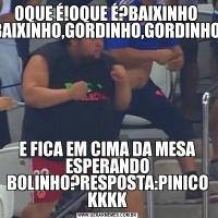 OQUE É!OQUE É?BAIXINHO  BAIXINHO,GORDINHO,GORDINHO,E FICA EM CIMA DA MESA ESPERANDO BOLINHO?RESPOSTA:PINICO KKKK
